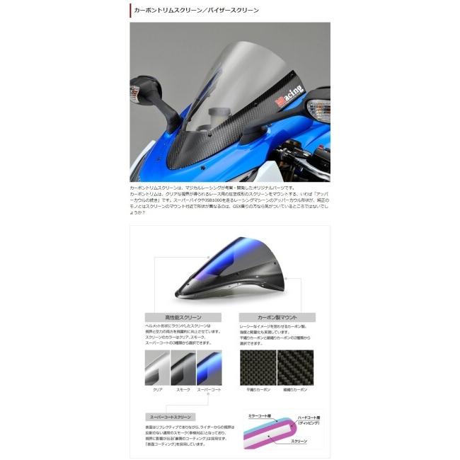 カワサキZX25R　マジカルレーシングカーボントリムスクリーン Magical Racing（マジカルレーシング） カーボントリムスクリーン