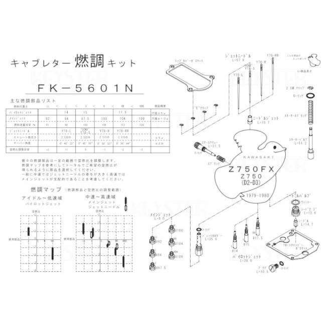 KEYSTER キースター キャブレター燃調キット オーバーホール＆セッティングパーツセット Z750 Z750FX KAWASAKI カワサキ KAWASAKI カワサキ｜webike02｜03