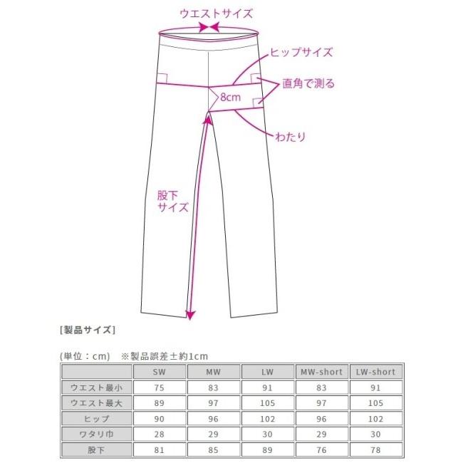 ROUGH＆ROAD ラフ＆ロード ハーフメッシュストレッチブラックデニムパンツLF サイズ：LWショート(34-40inch／股下73-79cm)｜webike02｜10