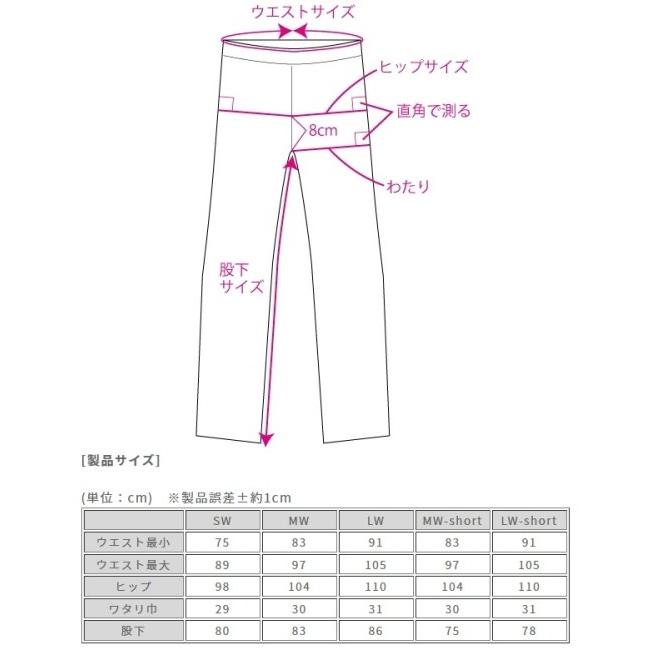 ROUGH & ROAD メッシュパンツ LWサイズ ラフ＆ロード ROUGH＆ROAD フルプロテクションメッシュパンツルーズ