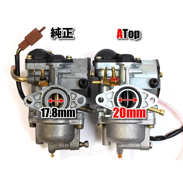 ATop（エートップ） ビックキャブレター メインジェットセット