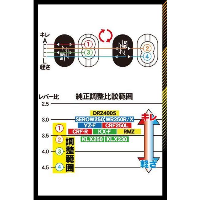 ZETA RACING ジータ レーシング ウルトラライトクラッチパーチ ミラー
