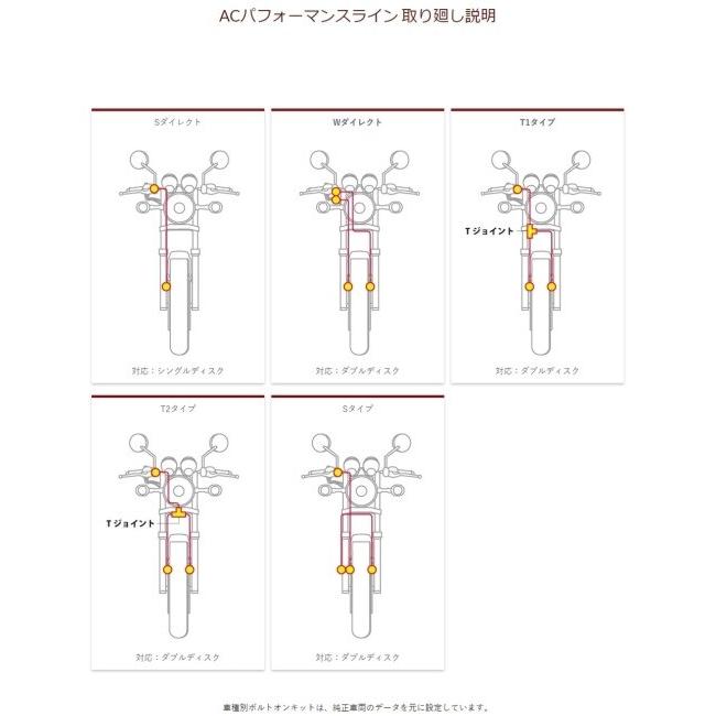 AC PERFORMANCE LINE ACパフォーマンスライン 車種別ボルトオンキット NIKEN YAMAHA ヤマハ ブレーキホース・クラッチホース ブレーキ_3