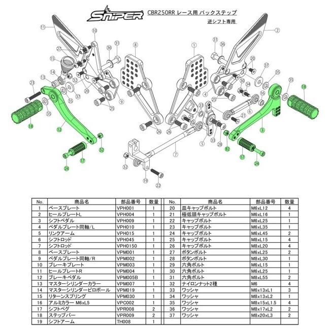 SNIPER スナイパー レース用 バックステップ カラー：ブラック CBR250RR HONDA ホンダ ステップ 足回り_3