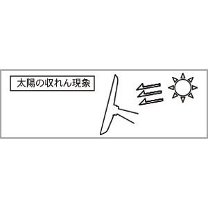 ZETA ジータ アドベンチャー ウインドシールド STDスクリーン テネレ