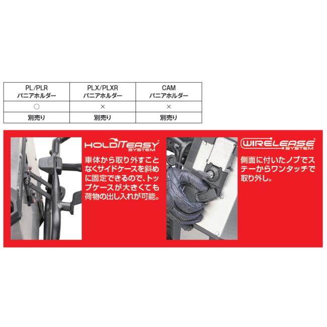 GIVI（ジビ） サイドケース TREKKER ALASKA PACK2 カラー：シルバー