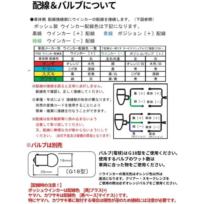 POSH Faith ポッシュ フェイス ミドルマシンドスーパーバイクタイプウインカー ウインカー 灯火類 電装系