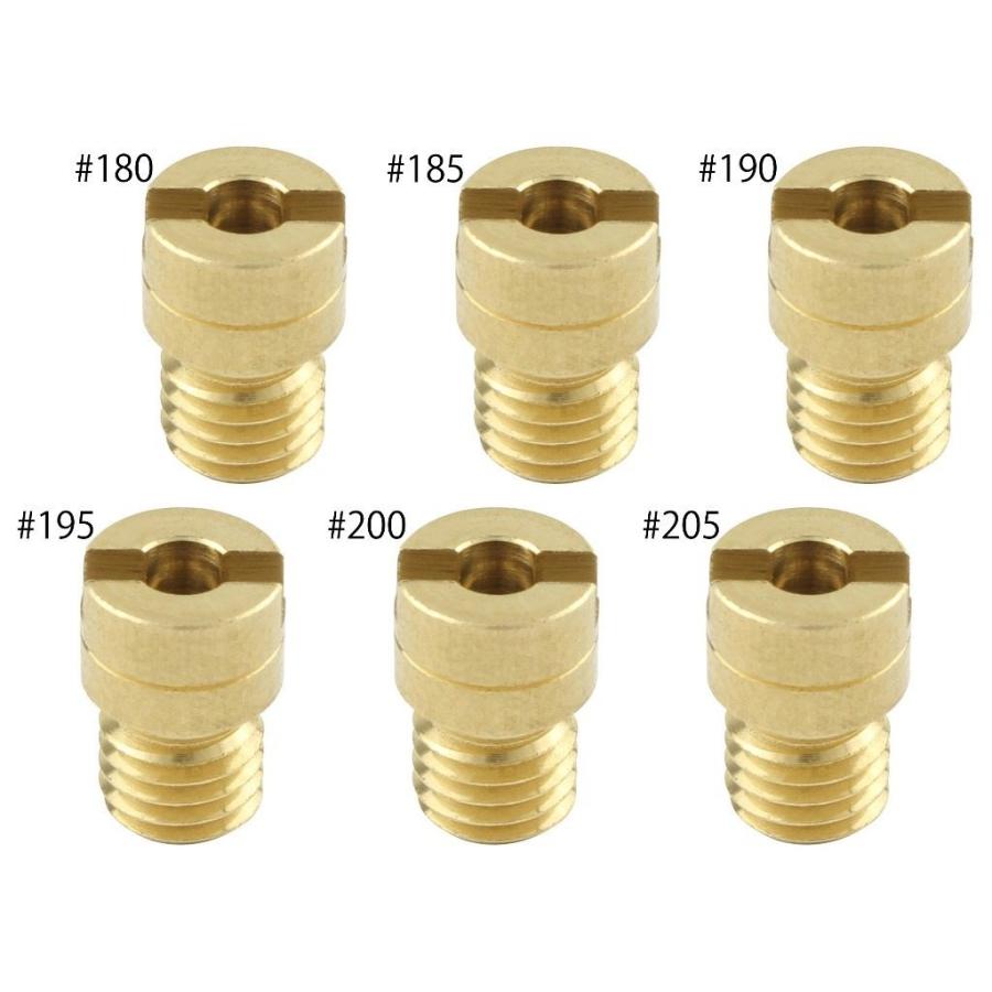 152円 商品 Keihin Keihin ケーヒン メインジェット 0 Fcrキャブレター Crsキャブレター Cr Miniキャブレター