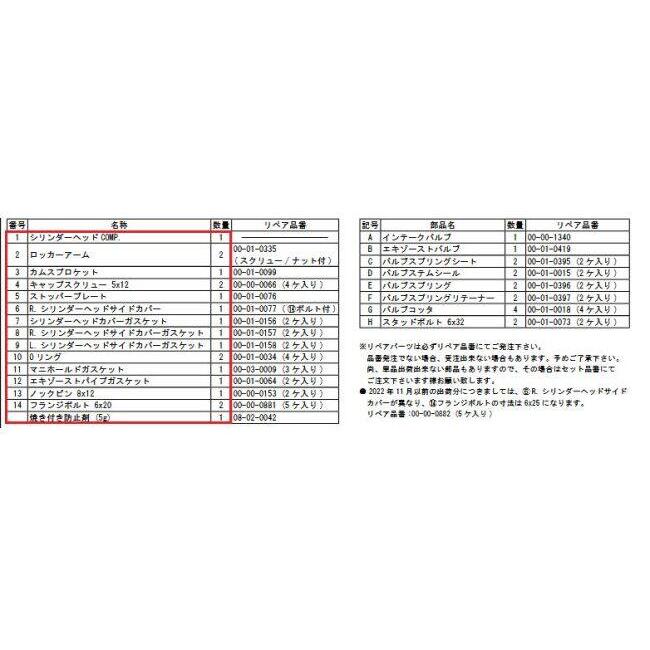 スペシャルパーツ武川 SP武川 SPタケガワ 【補修部品】17R-Stage＋D用