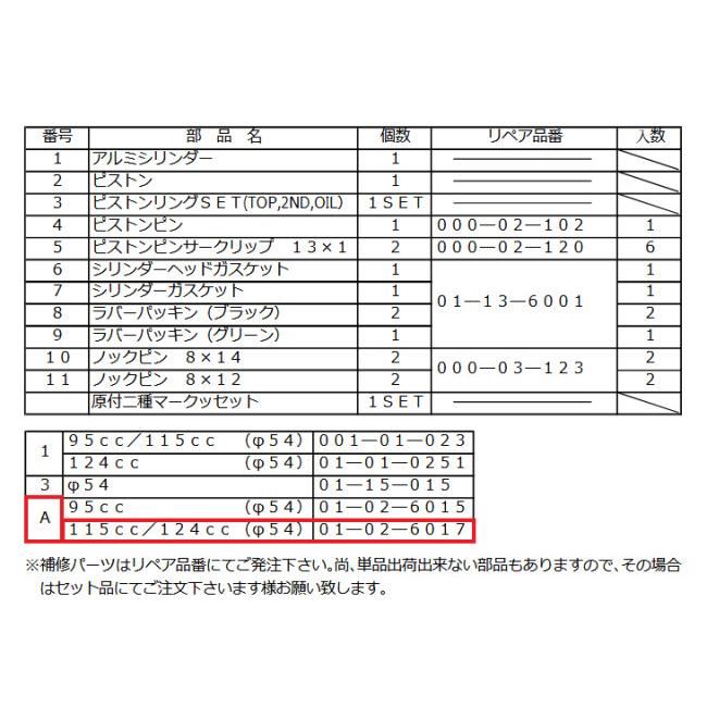 SP武川 SPタケガワ DOHCピストンキット115／124cc ゴリラ モンキー HONDA ホンダ ピストン エンジンパーツ エンジン_1