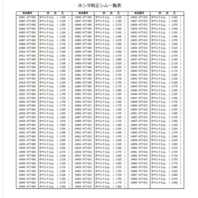 SP武川 SPタケガワ 【補修部品】オートデコンプエキゾーストカムキット ゴリラ モンキー HONDA ホンダ カムシャフト エンジンパーツ エンジン