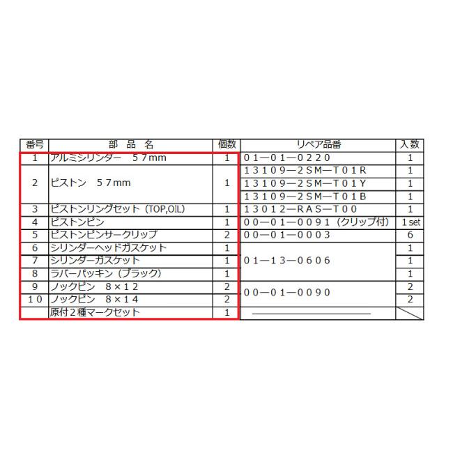 スペシャルパーツ武川 SP武川 SPタケガワ シリンダーキット(SCUT