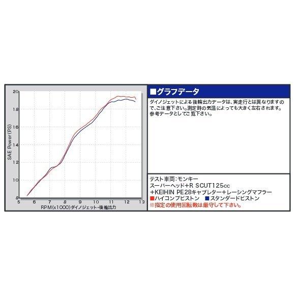 スペシャルパーツ武川 SP武川 SPタケガワ 【補修部品】スーパーヘッド