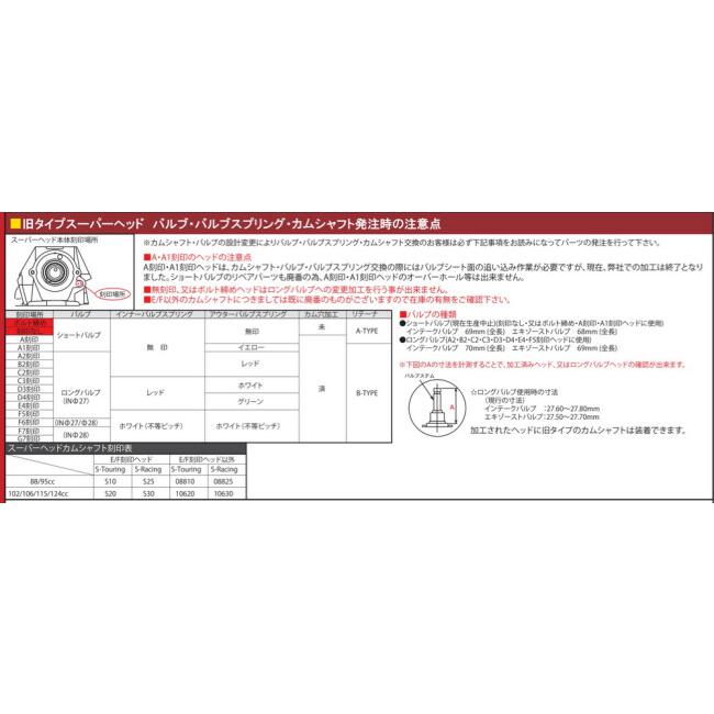 専用出品 SP武川 SPタケガワ スーパーヘッド106ccS-RACINGカムシャフトE／F-TYPE