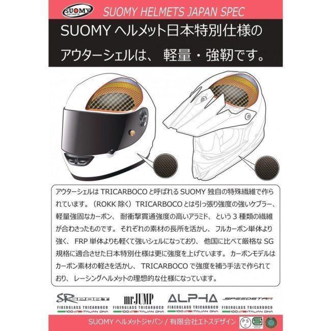 ウェビック2号店SUOMY SUOMY:スオーミー KUBIK キュービック サイズ