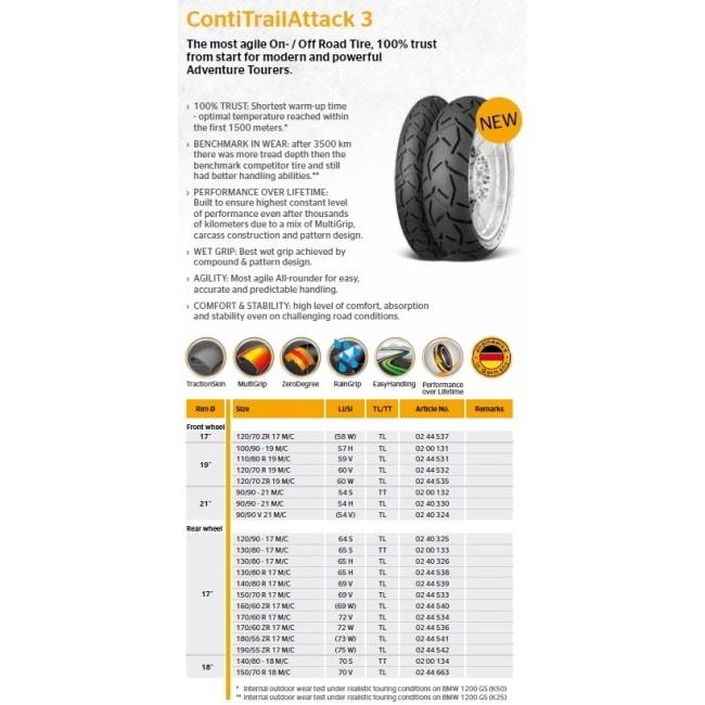 専用ページ コンチネンタル（CONTINENTAL） ContiTrailAttack3 【150/70 ZR18 M/C