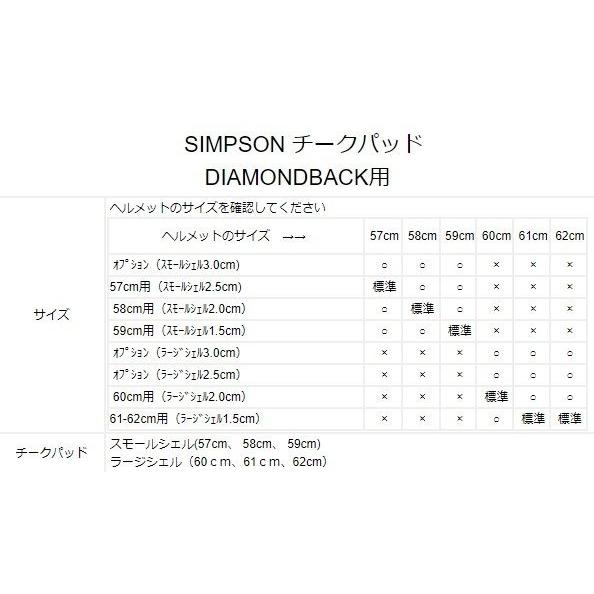 SIMPSON NORIX シンプソンノリックス チークパッド DIAMONDBACK用 サイズ：60cm用(ラージシェル 2cm) DIAMONDBACK ヘルメット内装チークパッド ヘルメット | SIMPSON（バイク） | 02