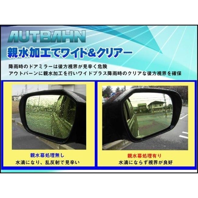 AUTBAHN アウトバーン 広角ドレスアップミラー 親水加工オプション：あり / カラー：ライトブルー 曲率：600R ブルターレ MV AGUSTA アグスタ ミラー ハンドル | ブランド登録なし | 04