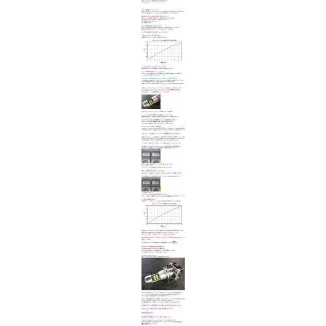 ヤマハ　YZF -R1/R1M(2020~)　サービスマニュアル PROTEC プロテック LB4-FU3 LEDヘッドライトバルブキット H4 3000K