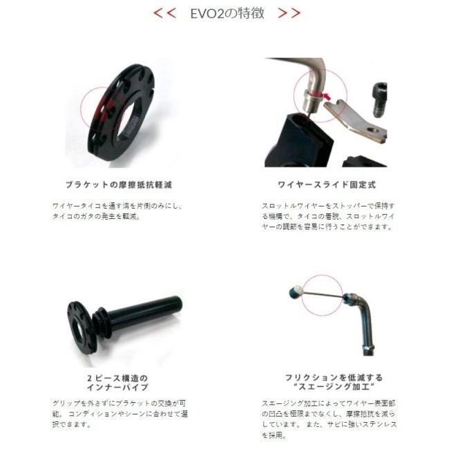 すーです ハイスロKIT [EVO2] BLK ラージボディー 巻取Φ50/52 ACTIVE(アクティブ