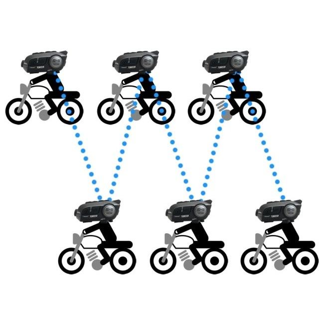 TEITO テイト ドラレコインターコム インカム・インターコム 電子機器類 | TEITO | 14