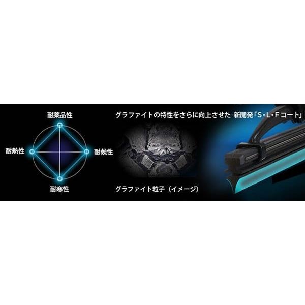 SOFT99 ソフト99 ガラコワイパー パワー撥水 【No.108】 トランポ用品 | ソフト99 | 03