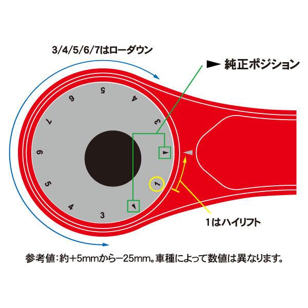 ZETA RACING ジータ レーシング アジャスタブルロワーリングリンク