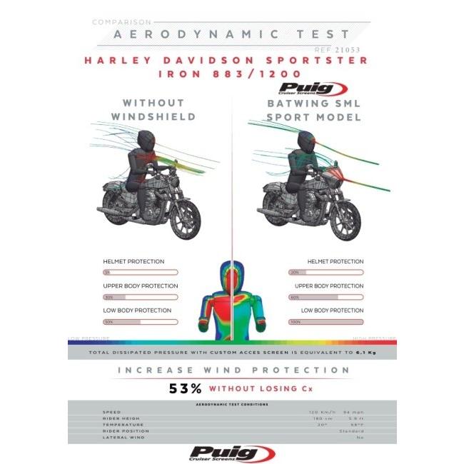 Puig プーチ ウインドシールド バットウイング SML(SPORT) スクリーンカラー：スモーク XL883N SPORTSTER IRON HARLEY-DAVIDSON ハーレーダビッドソン 外装 | Puig | 04