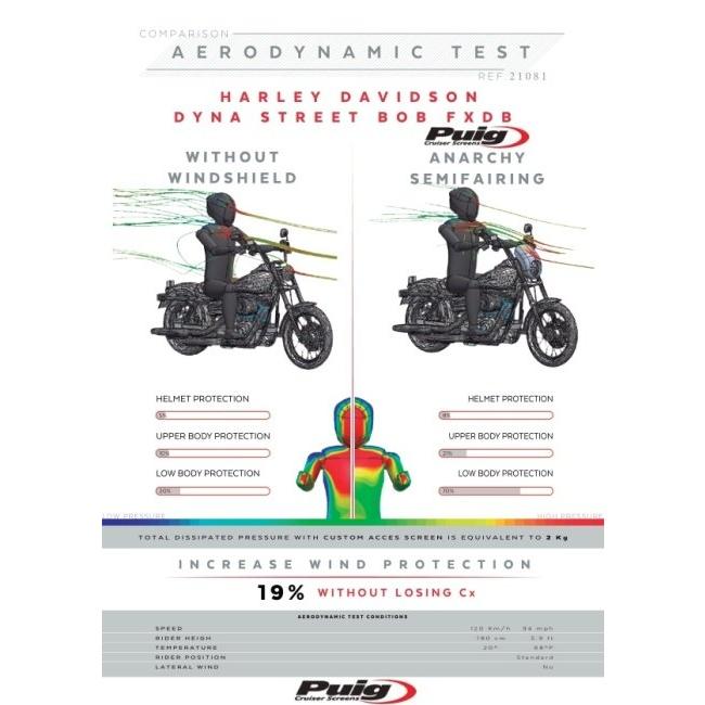 Puig プーチ セミフェアリング(Semifarings Anarchy) DYNA STREET BOB