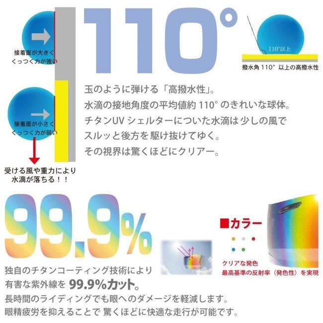 SKY エスケーワイ TITAN UV SHELTER CPB-1V カラー：ダークスモーク／レッド Glamster｜webike02｜03