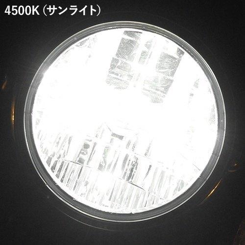 SPHERE LIGHT スフィアライト バイク用LEDヘッドライト RIZING3 H4 Hi/Lo ケルビン数：4500K LEDヘッドライトバルブ 灯火類 電装系の画像