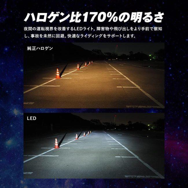 SPHERE LIGHT スフィアライト バイク用LEDヘッドライト H4 Hi/Lo｜webike02｜03