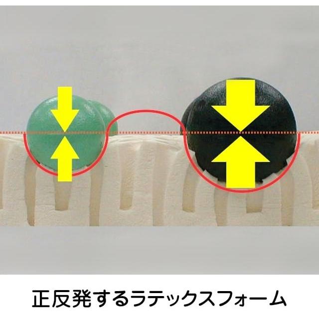 Posidrive（ポジドライヴ） ポジドライブ バイク座シート(R) その他
