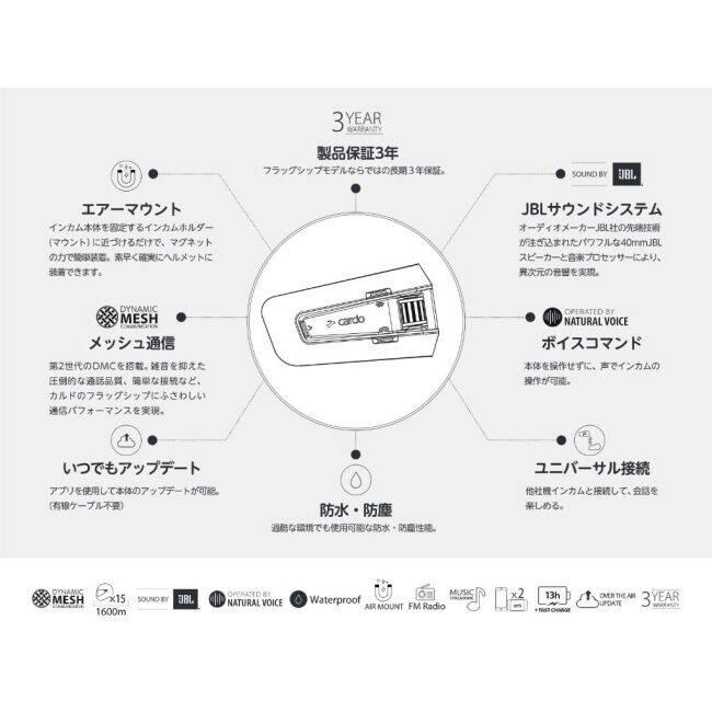 CARDO カルド PACKTALK EDGE シングル インカム・インターコム 電子機器類 | cardo | 07