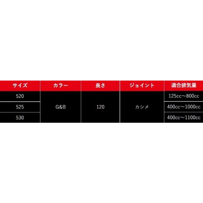 DID ダイドー 阪神タイガースコラボチェーン ゴールド＆ブラック 【カシメ(ZJ)ジョイント付属】 チェーンサイズ：525｜webike02｜07