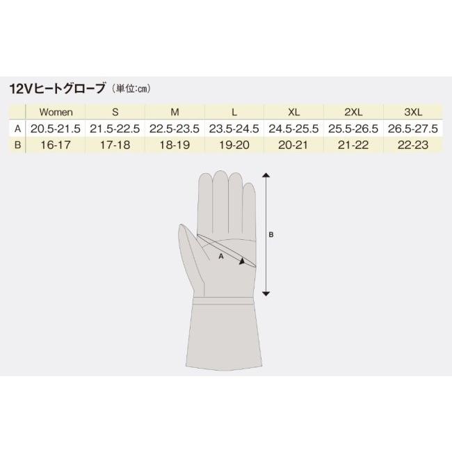 HEATMASTER ヒートマスター 12VヒートレザーグローブTYPE-2 LIDEF サイズ：2XL 電熱グローブ アパレル | HEATMASTER | 11