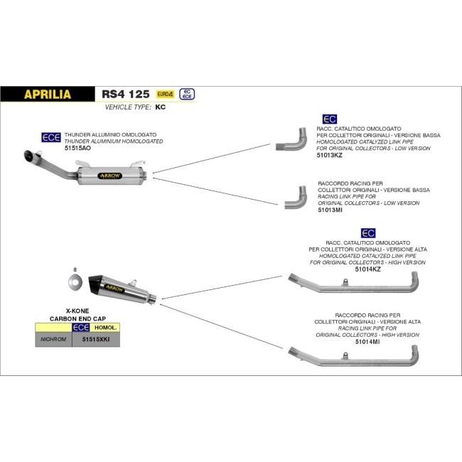【公式ショップ】 ARROW アロー 中間パイプ 触媒付き RS 125 RS4 125 APRILIA アプリリア APRILIA アプリリア