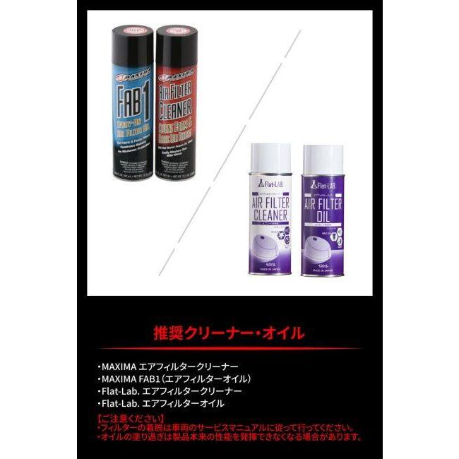 ZETA RACING ジータ レーシング ハイフロー エアフィルター(繰り返し 