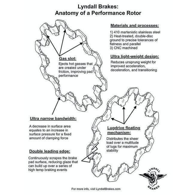 LyndallBrakes リンドールブレーキ BOW-TIE/B-52 リアディスクローター ツーリング V-ROD HARLEY-DAVIDSON ハーレーダビッドソン ブレーキディスクローター_1
