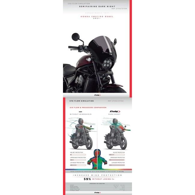 Puig プーチ セミフェアリング ダークナイト (SEMIFAIRING DARK NIGHT) カラー：マッドブラック／ダークスモーク レブル1100 HONDA ホンダ ビキニカウル 外装_7