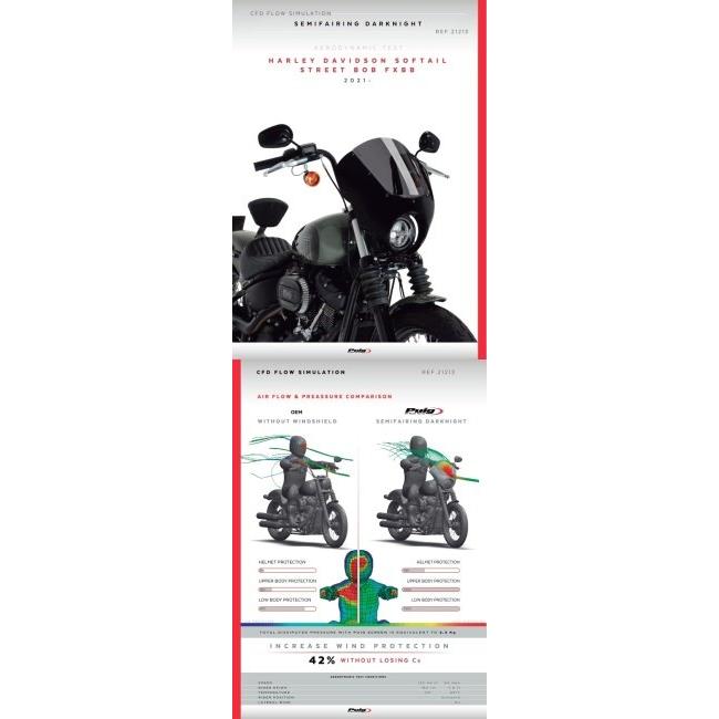 Puig プーチ セミフェアリング ダークナイト (SEMIFAIRING DARK NIGHT) カラー：グロスブラック／スモーク FXBB SOFTAIL STREETBOB ビキニカウル カウル関連_2