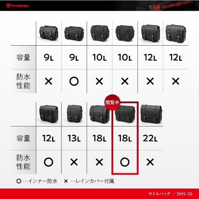 HenlyBegins ヘンリービギンズ DHS-32 サドルバッグ 18L