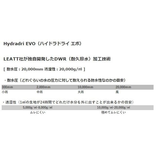 LEATT BRACE リアットブレイス 4.5 ENDURO Hydradri ブーツ サイズ：8インチ(26-26.5cm) オフロードブーツ フットウェア