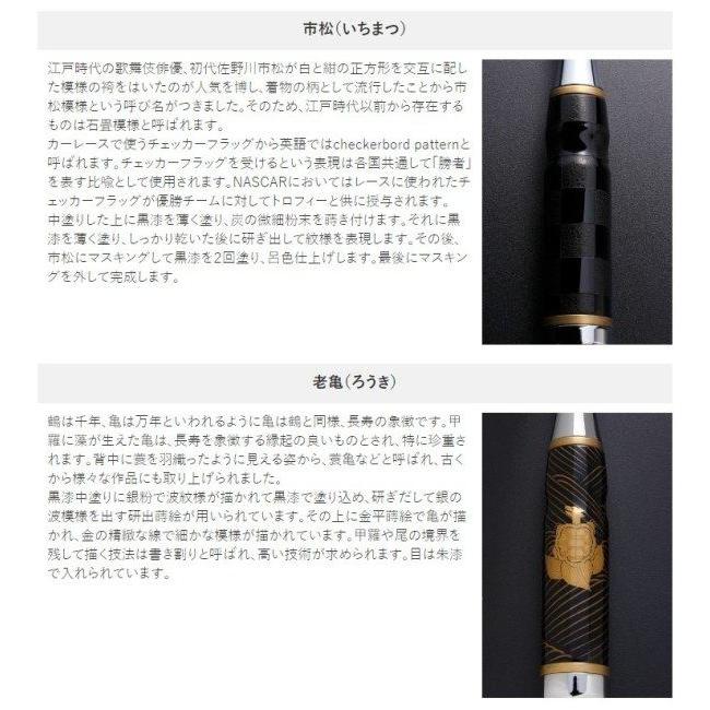 KTC Nepros ネプロス Walnut 漆ラチェットハンドルセット セット