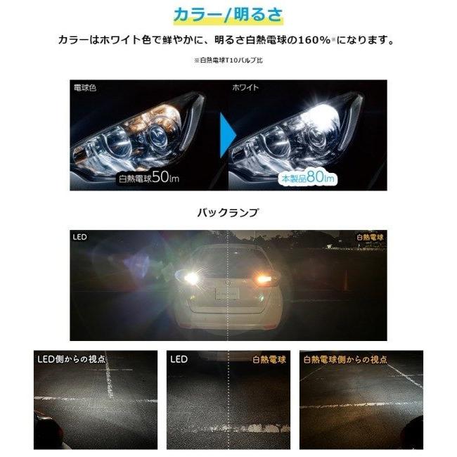 SPHERE LIGHT スフィアライト 補修用LEDバルブ T10 6000K｜webike02｜04