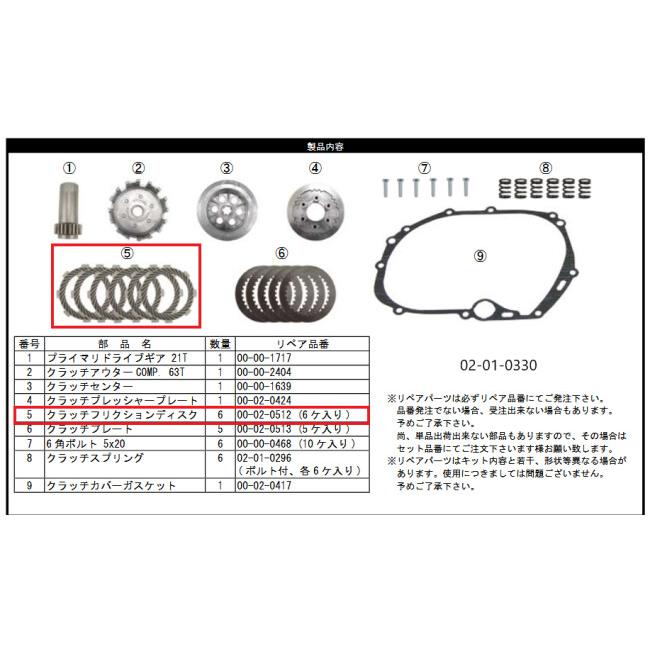オーダーパーツ ランドクルーザー300系 ZX専用 モデリスタ エアロパーツキットA を販売