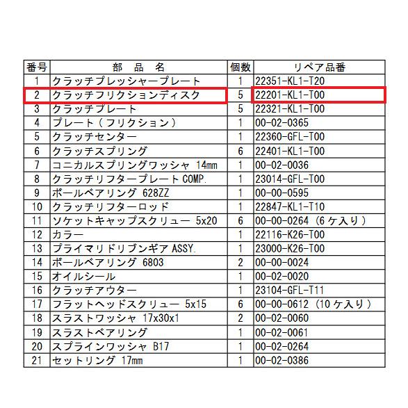 スペシャルパーツ武川 SP武川 SPタケガワ クラッチフリクション