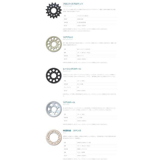 なしオーダーページ SUNSTAR（サンスター） フロント・リアスプロケット＆チェーン・カシメ