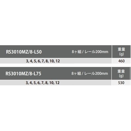 ko-ken コーケン Z-EAL 3／8”(9.5mm)SQ. ヘックスビットソケットレールセット 全長：75mm その他、工具箱（収納） 工具箱（収納）の画像