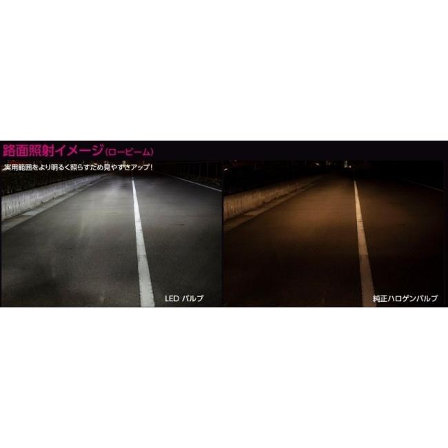 Valenti バレンティ LEDヘッドバルブ ZXシリーズ LEDヘッドライト